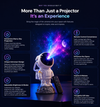 Astronaut Galaxy Projector – Starry Night Lamp | Play & Move