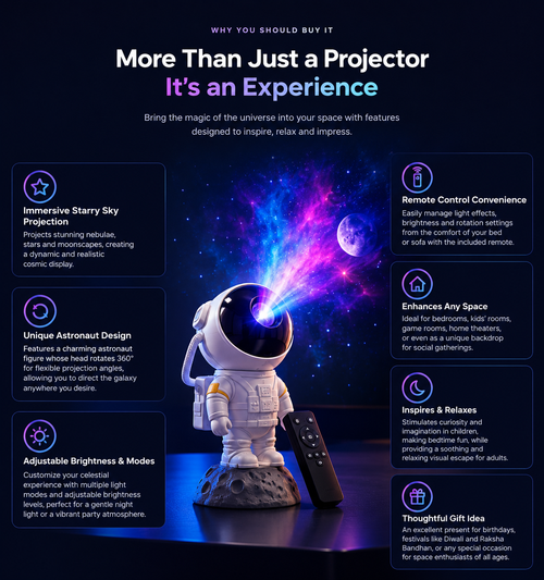 Astronaut Galaxy Projector – Starry Night Lamp | Play & Move