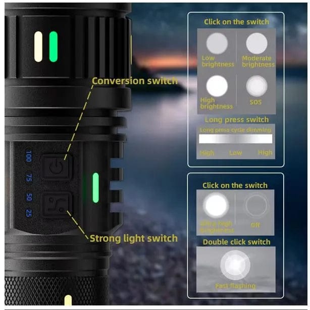Long Range Rechargeable LED Flashlight Zoomable Torch – 2KM, Torch with a 40000 mah battery, for Hunting, Searching, Fishing, Exploring
