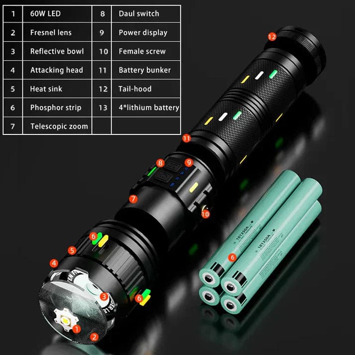 Long Range Rechargeable LED Flashlight Zoomable Torch – 2KM, Torch with a 40000 mah battery, for Hunting, Searching, Fishing, Exploring